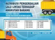 Dinas Perhubungan Langkat Terapkan Retribusi Pengendalian Lalu Lintas, Berlaku 1 Oktober 2024